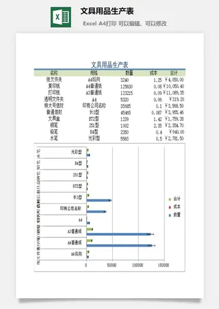 文具用品生产表excel模板