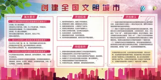 共建文明城市创建社区公益广告宣传栏海报展板设计psd素材模板