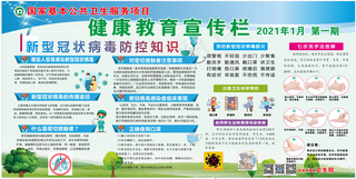 新型冠状病毒防控知识
