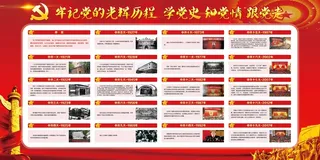 一大到十九大展板配图