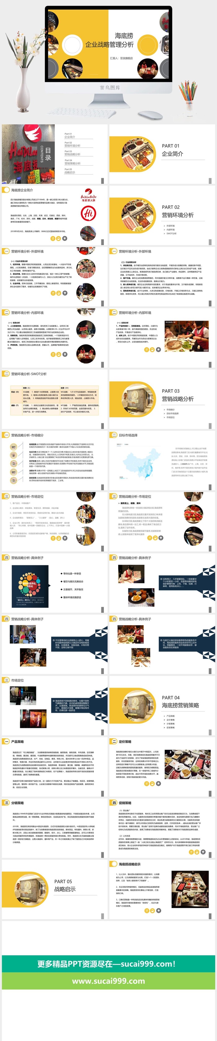 公司企业战略管理PPT模板
