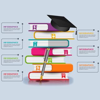 ppt素材3d数据图表模板可视化图形统计标签矢量图标模型ai源文件