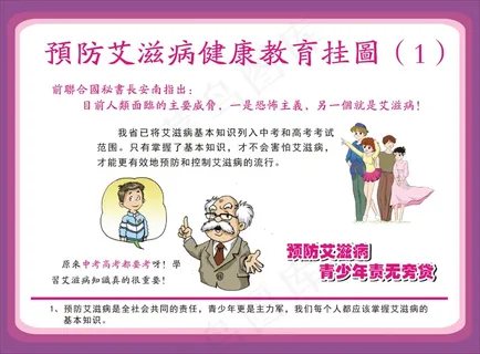 预防艾滋病挂图