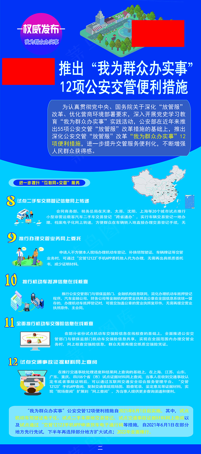 放管服12项新规2(2268x5102)psd模版下载
