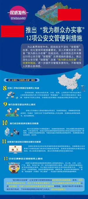 放管服12项新规2