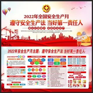 2022年安全生产月宣传栏