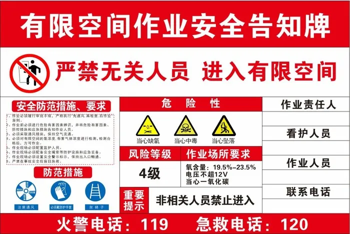 有限空间作业告知牌cdr矢量模版下载