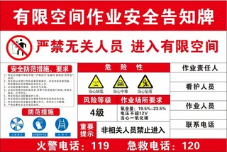 有限空间作业告知牌