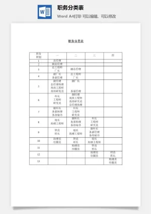 职务分类表word模板预览图