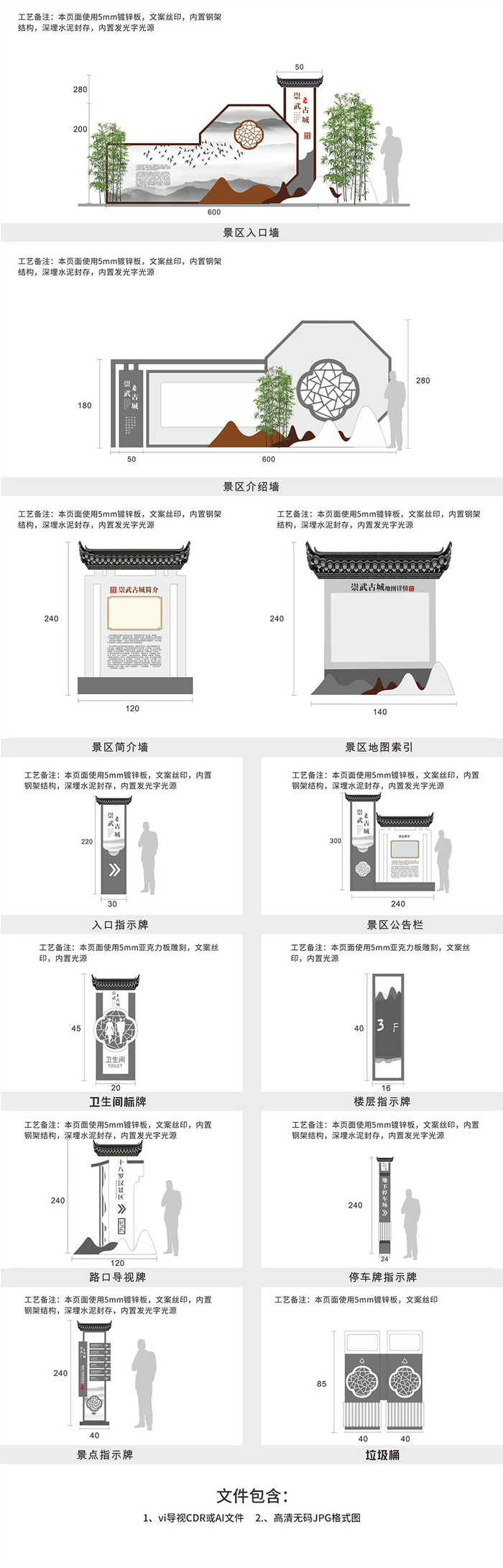 中国风景区建筑古镇公园景点景区导视牌cdr矢量模版下载