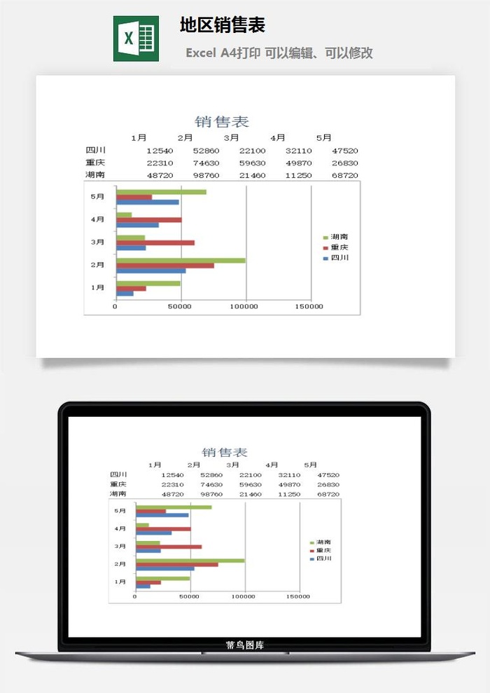 地区销售表excel模板