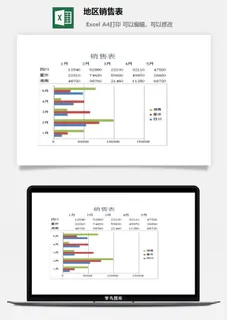 地区销售表excel模板