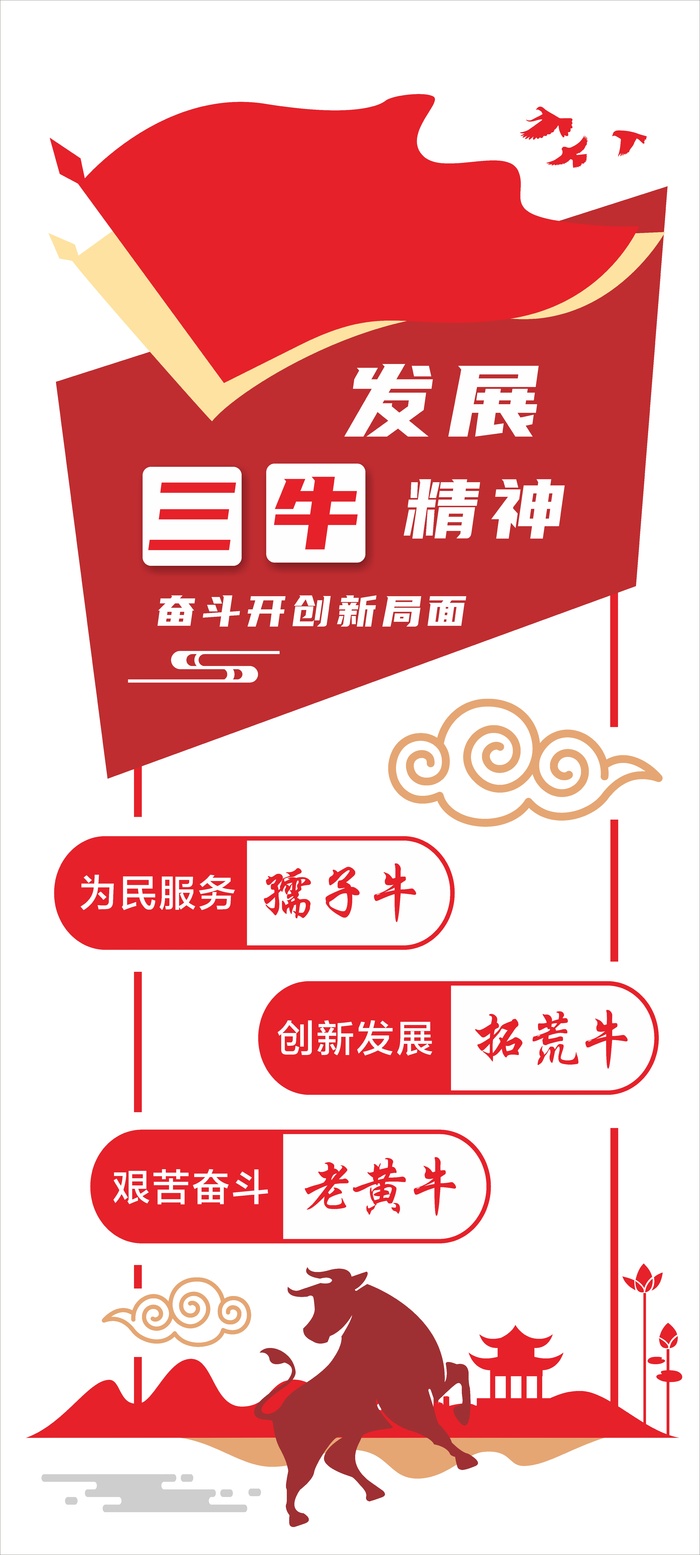 校园文化墙 党建文化墙  文化墙 亚克力墙 红色