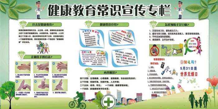 健康教育宣传栏夏季健康教育 健康教育知识 健康教育