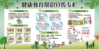 健康教育宣传栏夏季健康教育 健康教育知识 健康教育