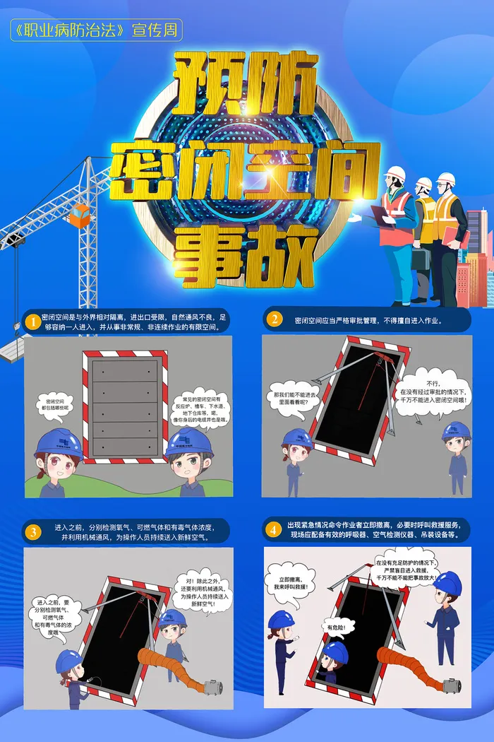 预防密闭空间事故职业健康海报psd模版下载