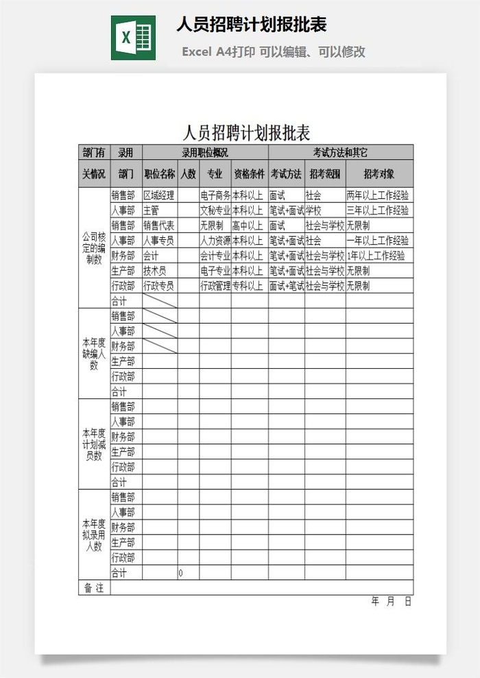 人员招聘计划报批表excel模板