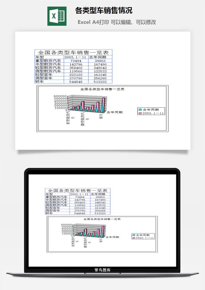 各类型车销售情况财务行政EXCEL模板