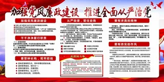加强党风廉政建设推进从严治党党建两面展板1