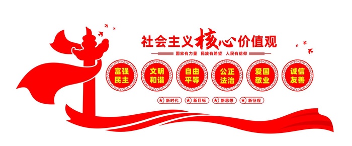 *核心价值观文化墙cdr矢量模版下载