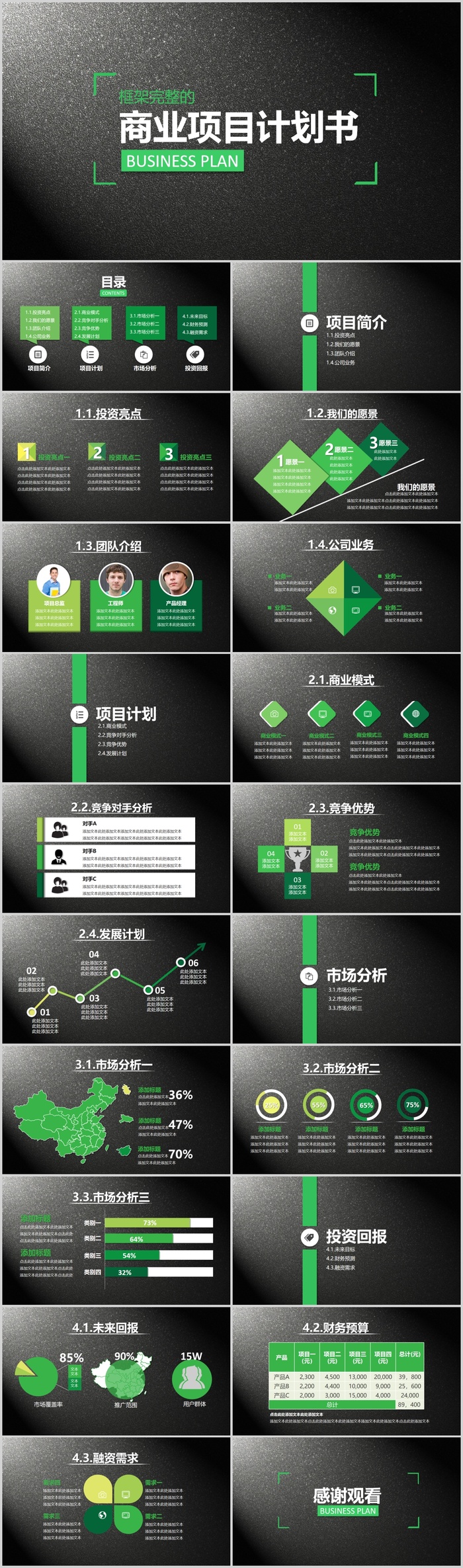 商业项目计划书PPT模板