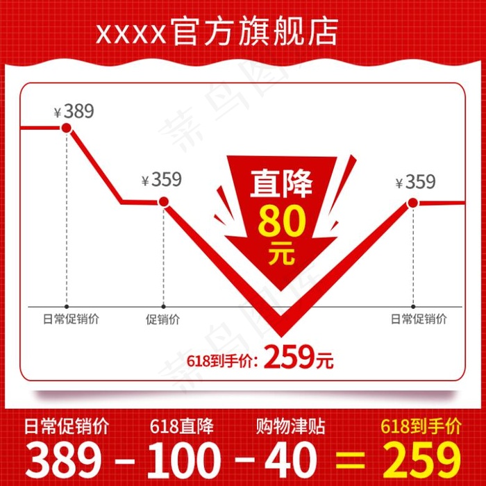 淘宝天猫618产品价格直降主图直通车psd模版下载