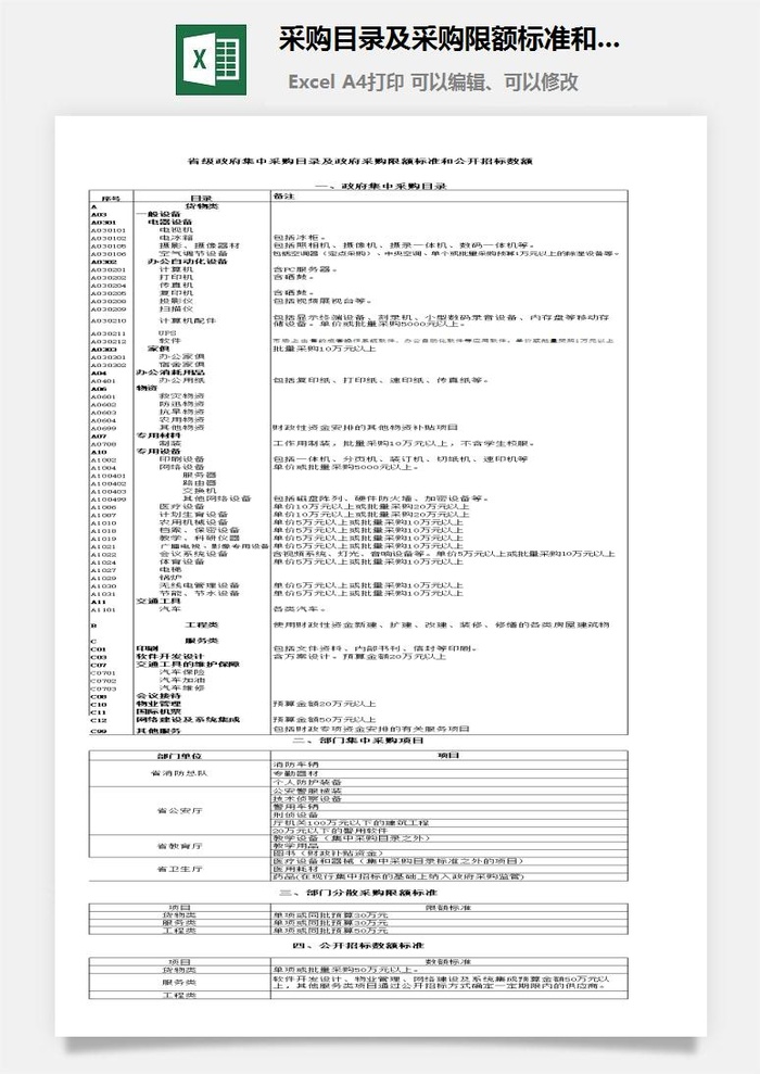 采购目录及采购限额标准和公开招标数额表excel模板