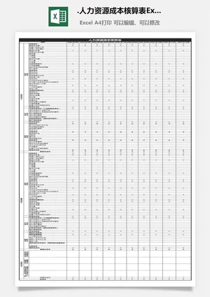 17.人力资源成本核算表Excel模板预览图