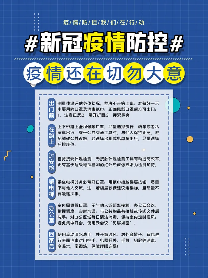 疫情常态化新冠防控系列套图社区宣传公益海报PSD设计素材模板psd模版下载