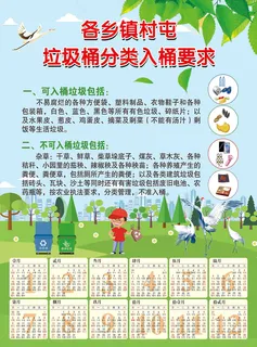 垃圾分类   环保  厨余垃圾   可回收垃圾