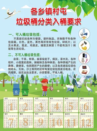 垃圾分类   环保  厨余垃圾   可回收垃圾