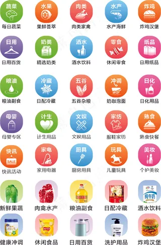 电商分类图标图示