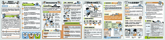 2022网络安全宣传周折页正psd模版下载