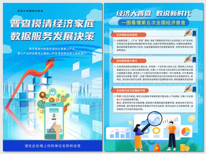 蓝色全国第五次经济普查宣传海报psd模版下载