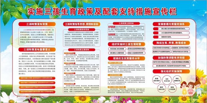 三孩生育政策及配套支持措施宣传栏cdr矢量模版下载