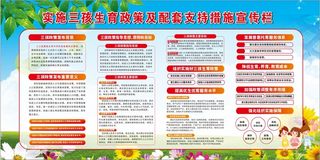 三孩生育政策及配套支持措施宣传栏