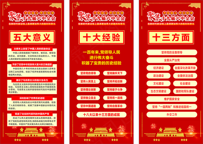 十九届六中全会五大意义cdr矢量模版下载