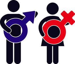 矢量男女导视牌标志