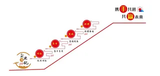 企业标语楼梯文化墙