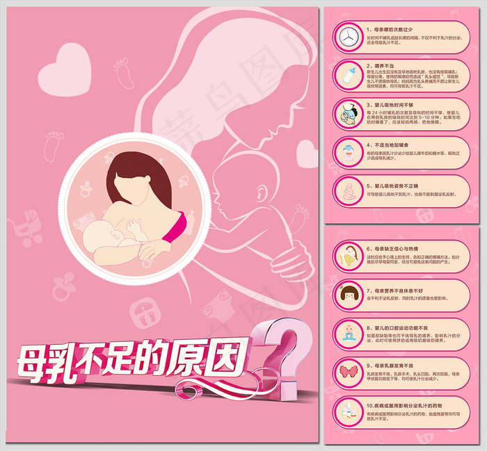 母婴喂养母乳不足的原因海报(3937×5512像素(200dpi))psd模版下载