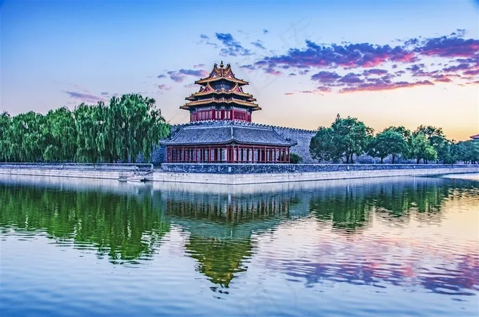 北京故宫角楼日落风景大图