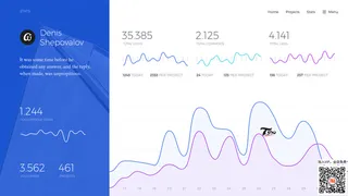 后台折线统计图管理平台