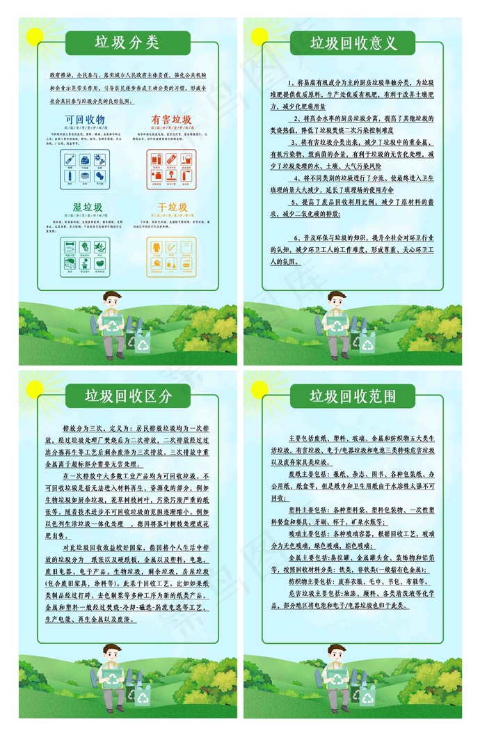 垃圾 分类 社区 保护环境 垃圾分类 设计