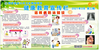 结核病防治知识