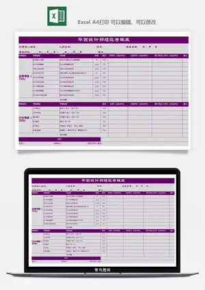 公司员工部门绩效考核表试用期KPI月度统计管理excel表格模板素材预览图