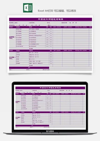公司员工部门绩效考核表试用期KPI月度统计管理excel表格模板素材