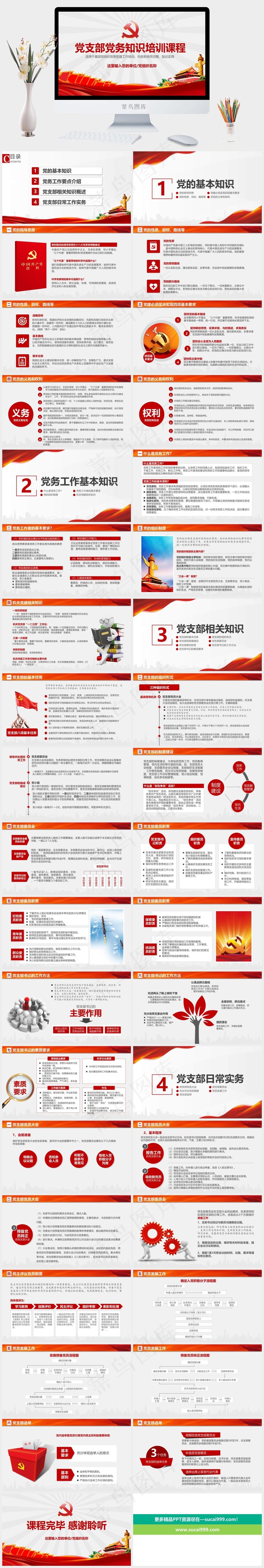党支部党务知识培训PPT模板
