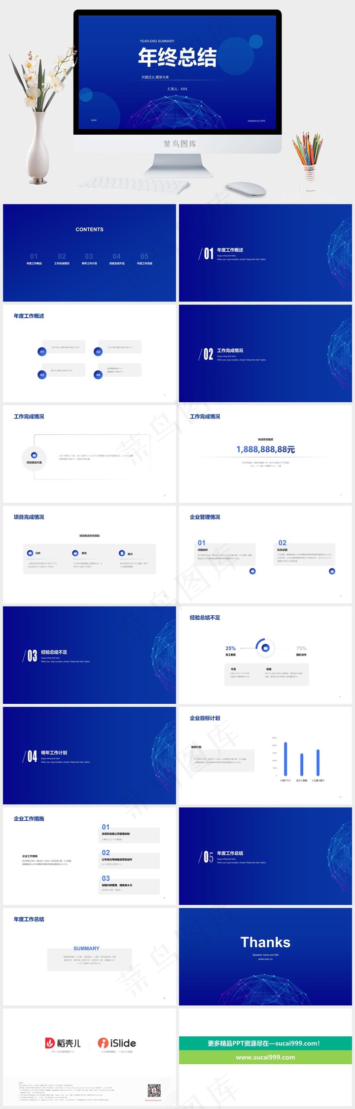 年终总结ppt模版