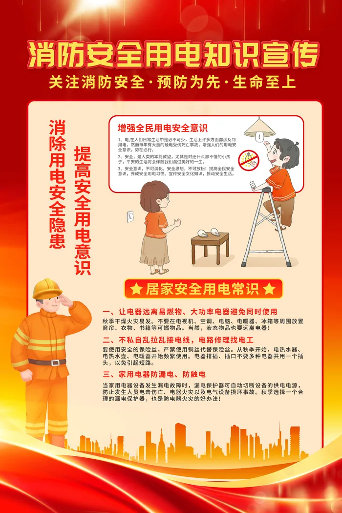 提高安全意识消防安全用电知识宣传海报