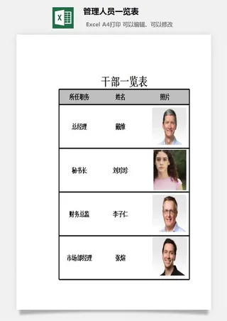 管理人员一览表excel模板